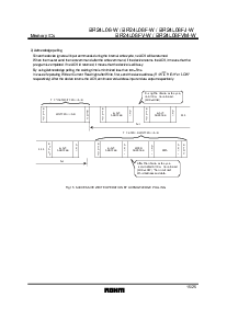 浏览型号BR24L08FV-W的Datasheet PDF文件第15页