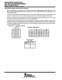 浏览型号SN74LVTH244ADBRE4的Datasheet PDF文件第2页