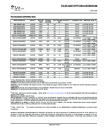 浏览型号SN74LVTH244ADBRE4的Datasheet PDF文件第8页