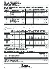 浏览型号SN74AHCT125DBRE4的Datasheet PDF文件第4页
