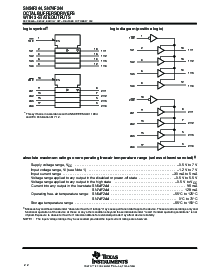 浏览型号SN74F244DBRE4的Datasheet PDF文件第2页
