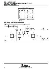 浏览型号SN74AHC74DBRE4的Datasheet PDF文件第2页