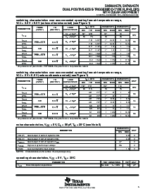 浏览型号SN74AHC74DBRE4的Datasheet PDF文件第5页