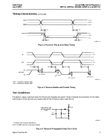 浏览型号BRF1A16G的Datasheet PDF文件第5页
