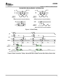 浏览型号ADS8509IDBRG4的Datasheet PDF文件第7页