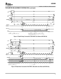 浏览型号ADS8509IDBRG4的Datasheet PDF文件第9页