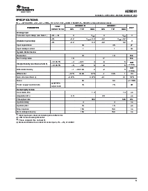 浏览型号ADS8381IPFBRG4的Datasheet PDF文件第3页