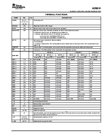 浏览型号ADS8381IPFBRG4的Datasheet PDF文件第9页