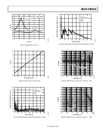 浏览型号AD5251BRU1的Datasheet PDF文件第17页