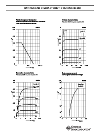 浏览型号BS850的Datasheet PDF文件第3页