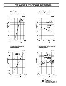 浏览型号BS850的Datasheet PDF文件第4页