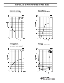 浏览型号BS850的Datasheet PDF文件第5页