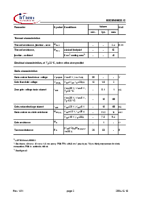 浏览型号BSC094N03SG的Datasheet PDF文件第2页