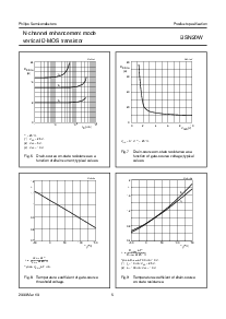 ͺ[name]Datasheet PDFļ5ҳ