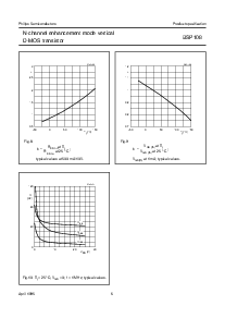 浏览型号BSP108的Datasheet PDF文件第6页