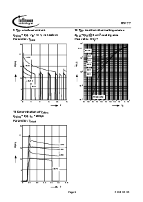 ͺ[name]Datasheet PDFļ8ҳ