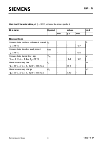 浏览型号BSP171的Datasheet PDF文件第4页
