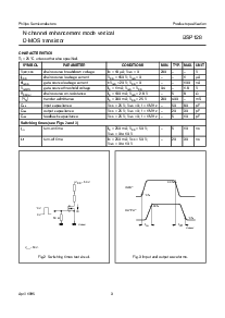 浏览型号BSP128的Datasheet PDF文件第3页