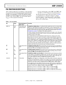 浏览型号ADSP-21366SBSQZENG的Datasheet PDF文件第11页
