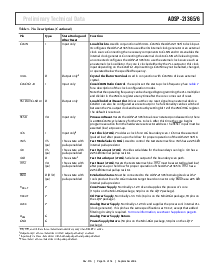 浏览型号ADSP-21366SBSQZENG的Datasheet PDF文件第13页