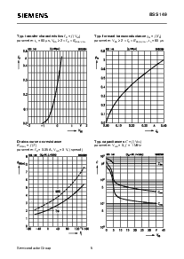 ͺ[name]Datasheet PDFļ5ҳ