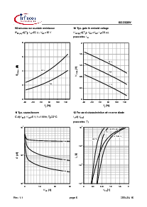 ͺ[name]Datasheet PDFļ6ҳ