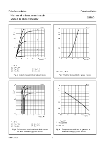 ͺ[name]Datasheet PDFļ5ҳ