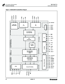 浏览型号BT829AKRF的Datasheet PDF文件第12页