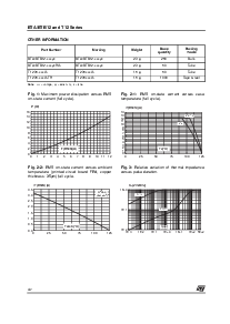 浏览型号BTA12-600C的Datasheet PDF文件第4页