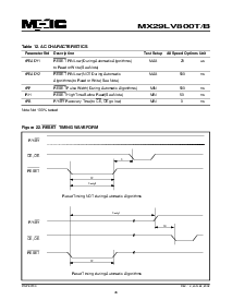 浏览型号MX29LV800BTI-70R的Datasheet PDF文件第46页