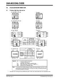 浏览型号24LC02BTI/SNG的Datasheet PDF文件第12页