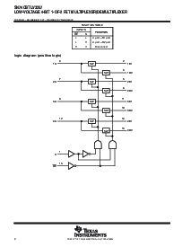 浏览型号SN74CBTLV3257DR的Datasheet PDF文件第2页