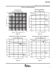 浏览型号TPS51020DBTRG4的Datasheet PDF文件第21页