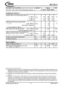 浏览型号BTS728L2的Datasheet PDF文件第5页