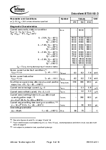 浏览型号BTS6163D的Datasheet PDF文件第6页