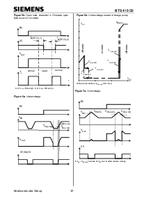 浏览型号BTS410-D2的Datasheet PDF文件第12页