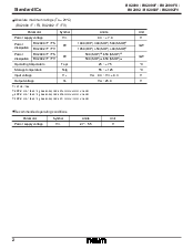 浏览型号BU2090FS的Datasheet PDF文件第2页