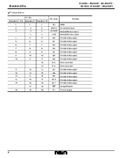 浏览型号BU2092F的Datasheet PDF文件第4页