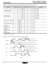 浏览型号BU2090FS的Datasheet PDF文件第6页