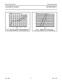 ͺ[name]Datasheet PDFļ5ҳ