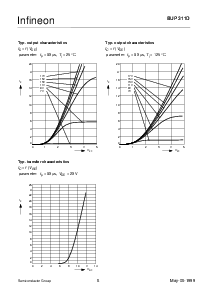 ͺ[name]Datasheet PDFļ6ҳ