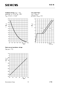 浏览型号BUZ93的Datasheet PDF文件第8页