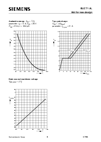 浏览型号BUZ71AL的Datasheet PDF文件第8页