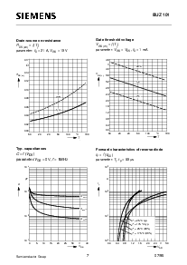 浏览型号BUZ101的Datasheet PDF文件第7页