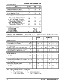 浏览型号UC3842BVD1的Datasheet PDF文件第2页