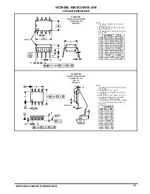 浏览型号UC3842BVD1的Datasheet PDF文件第15页