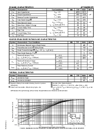 浏览型号APT30M70BVFR的Datasheet PDF文件第2页