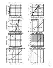 浏览型号APT30M70BVFR的Datasheet PDF文件第3页