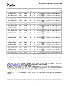 浏览型号TPS3103E15DBVRG4的Datasheet PDF文件第19页
