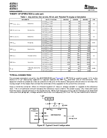 浏览型号ADS7867IDBVTG4的Datasheet PDF文件第18页